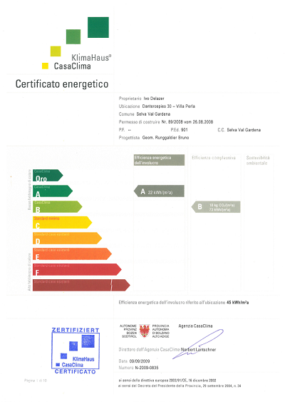 Certificato energetico